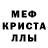 Меф 4 MMC Yulia Danzanova